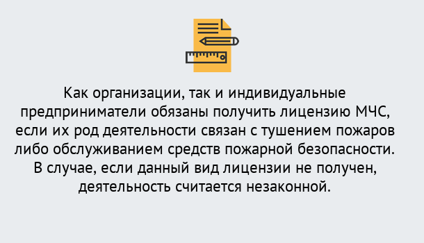 Почему нужно обратиться к нам? Реутов Лицензия МЧС в Реутов