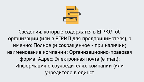 Почему нужно обратиться к нам? Реутов Внесение изменений в ЕГРЮЛ 2019 в Реутов